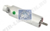 Control cylinder