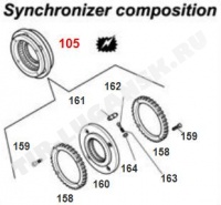 74530206 Euroricambi