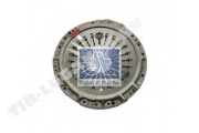 Clutch cover