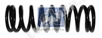 Coil spring
