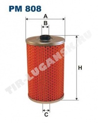 PM808 Filtron