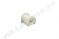 Stabilizer Mounting