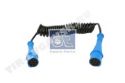 Cable connection