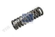 Compression spring