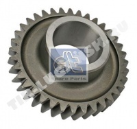 Counter gear