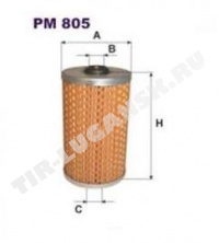 PM805 Filtron