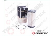 CREATEK CK3299