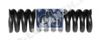 Compression spring