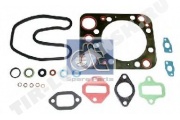 Cylinder head gasket kit