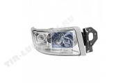 Фара RVI Premium R
