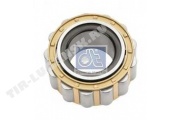 Cylinder roller bearing