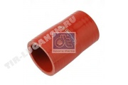 Hose