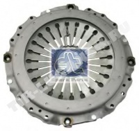 Clutch cover
