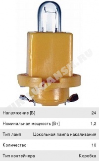 Лампочка 24v1.2w приборная с цок.