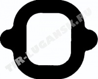 703403300 VICTOR REINZ