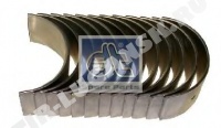 Con rod bearing kit