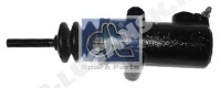 Clutch cylinder
