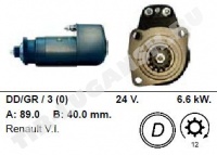 CS688 HC-Parts