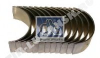 Con rod bearing kit