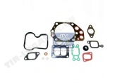 Cylinder head gasket kit