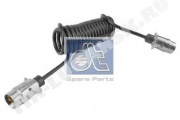 Cable connection