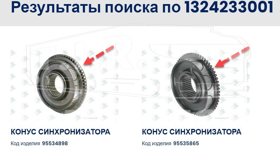 95535865, Конус синхронизатора — Euroricambi