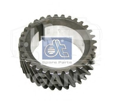 Gear