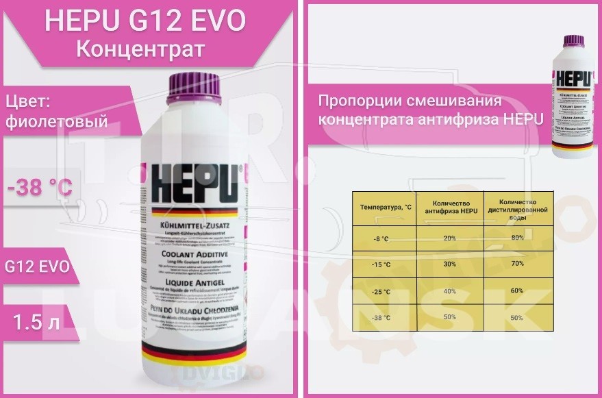 Антифриз концентрат HEPU 1.5л Фиолетовый G12 + + EVRO