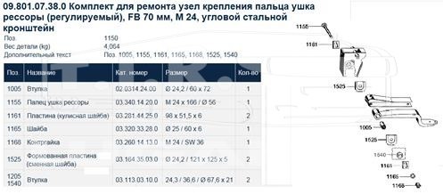 09.801.07.38.0, Р-к пальца рессоры М24*60*72 — BPW