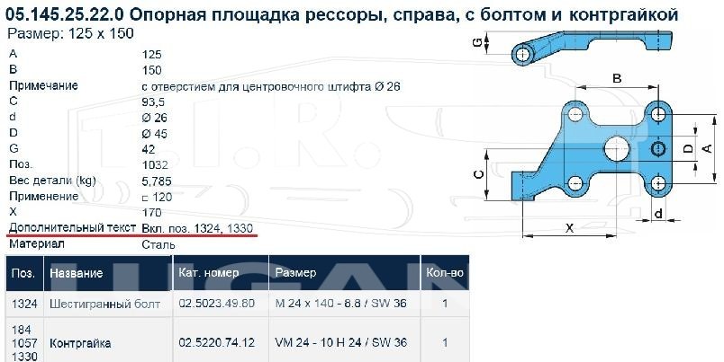 05.145.25.22.0, Плита п/рес с пальцем прав. низ — BPW