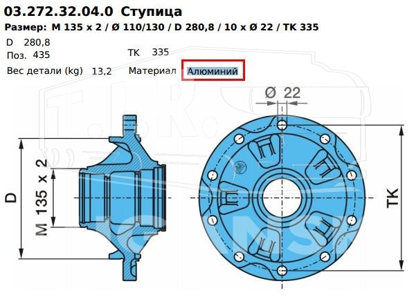 Ступица колеса