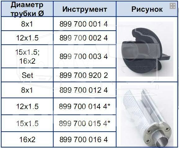 899 700 920 2, Ключ для демонтажа трубки к-т — Wabco