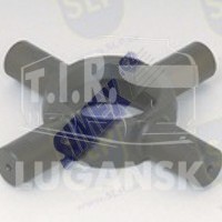 CRO-760, CROSS — SLP